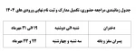 ثبت نام 1404 2