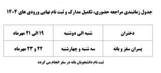 اطلاعیه شماره 2 ثبت نام 1404